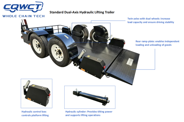 A Comprehensive Guide to Trailer Suspension Systems: Types, Pros, Cons, and Selection Criteria