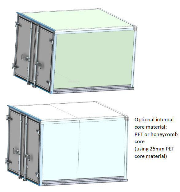 Rigorous Testing Ensures Quality: A Full-Spectrum Testing System for Honeycomb Panel Cargo Boxes